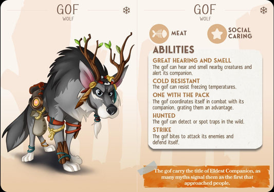 Wolf Animal Companion Miniature - Alternate view 2