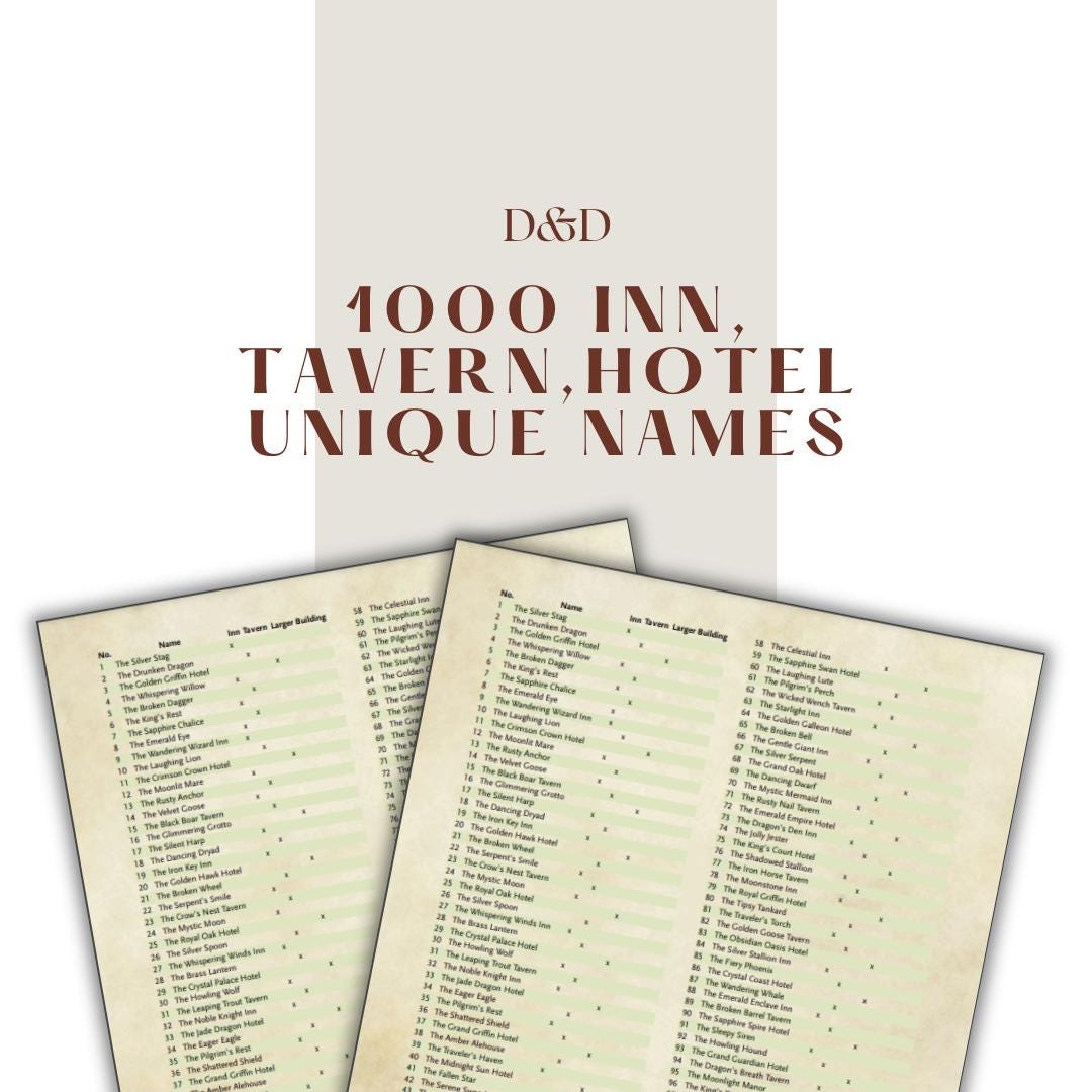 1000 Inn, Tavern & Hotel Unique Names