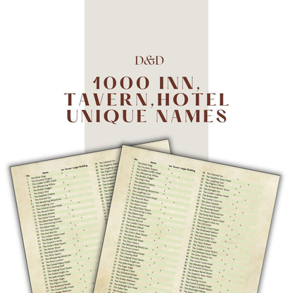 1000 Inn, Tavern & Hotel Unique Names