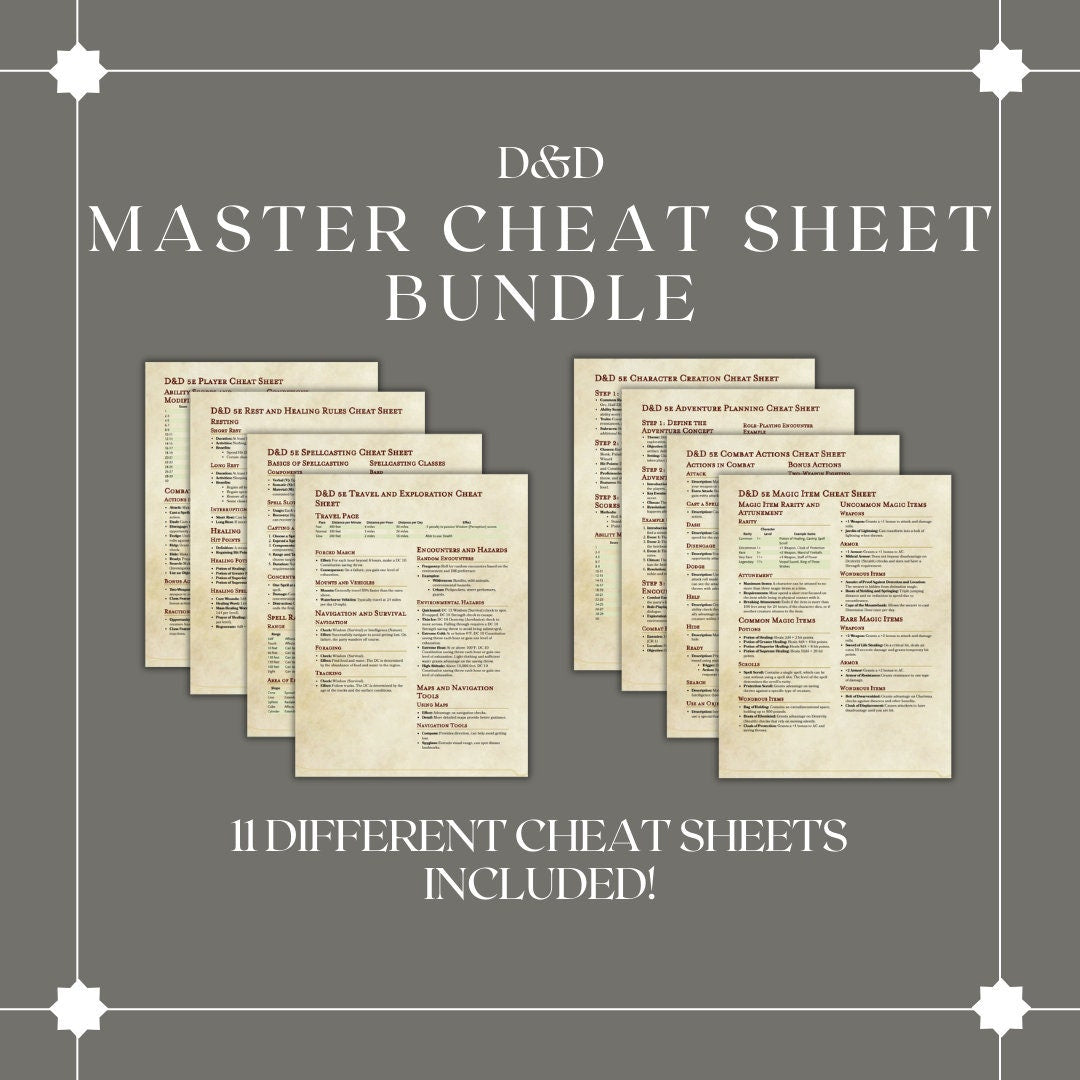 Master Cheat Sheet Collection Bundle