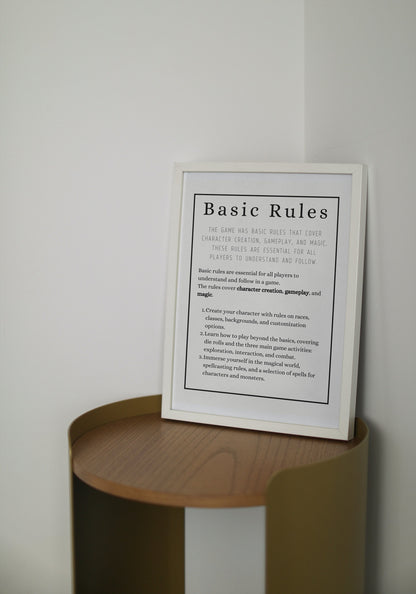 Basic Rules Wall Art - Alternate view 2