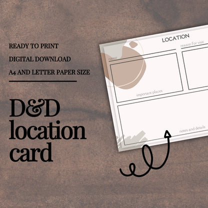 Location Card