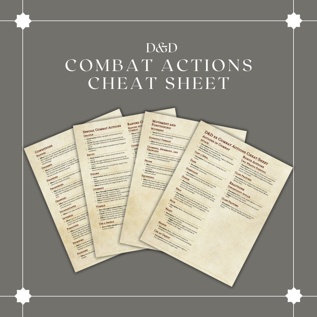 Combat Actions Cheat Sheet