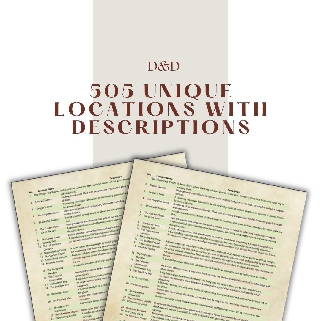 505 Unique Locations with Descriptions