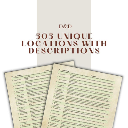 505 Unique Locations with Descriptions