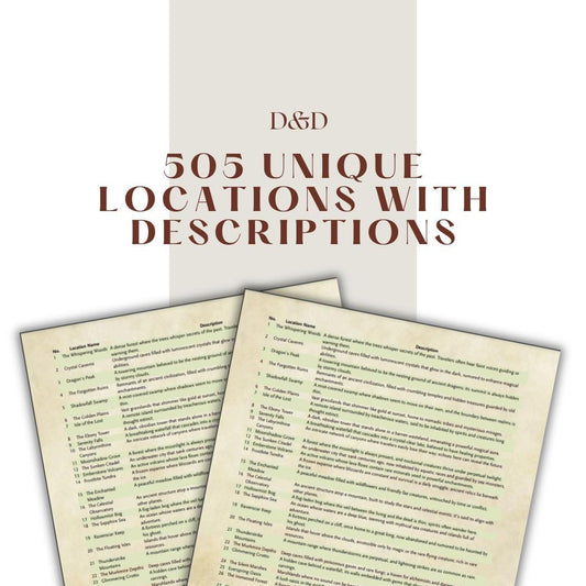 505 Unique Locations with Descriptions