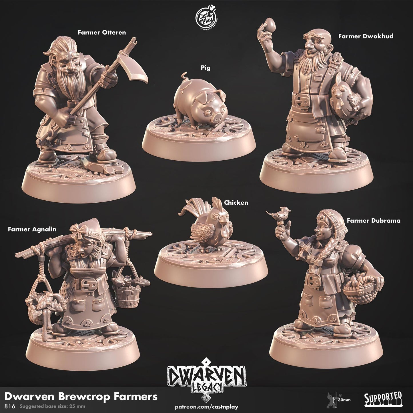 Dwarf Farmer Miniature