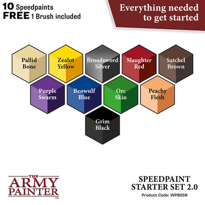 TAP - Speedpaint Starter Set 2.0 - official product image 5